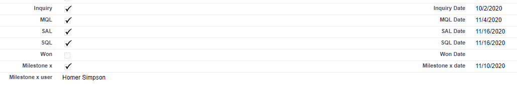 FunnelValues_Milestone.png