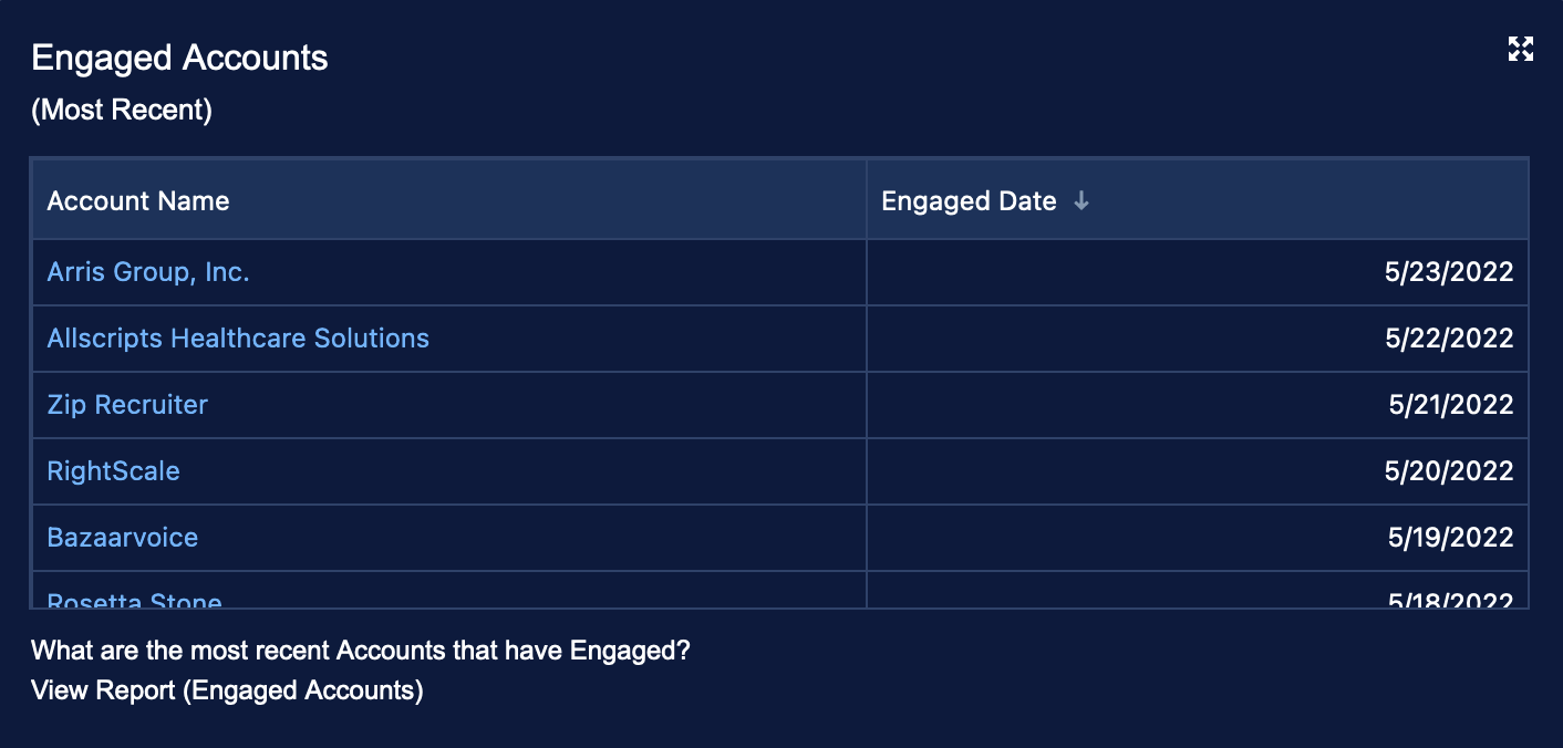 9 Engaged Accounts.png