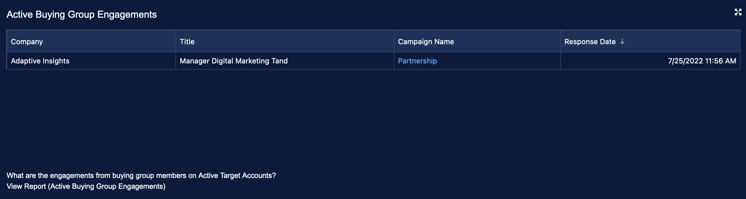 13 Active Buying Group Engagements.png