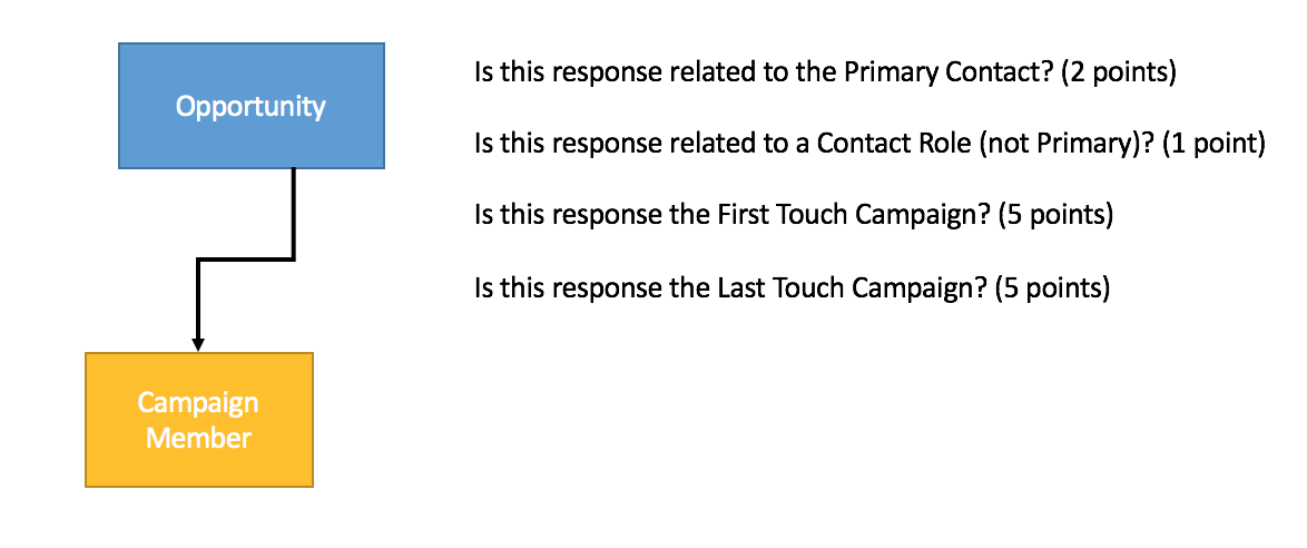 pasted image 5.png
