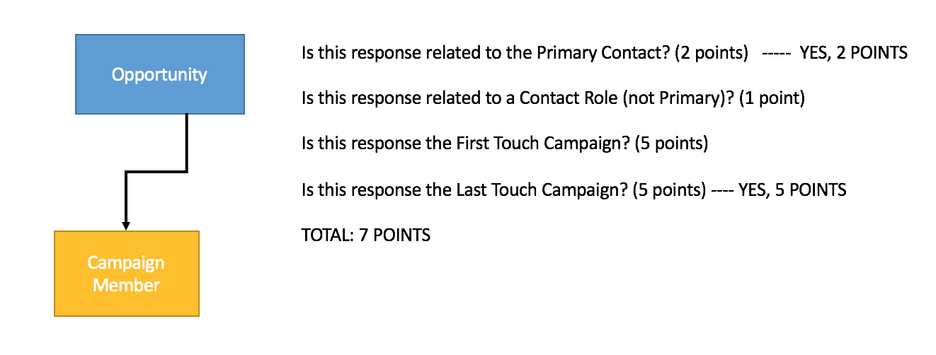 pasted image 6.png