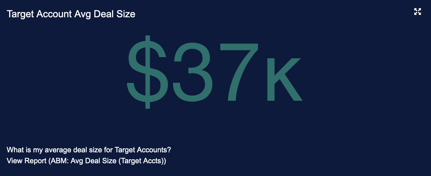 7 Target Account Avg Deal Size.png