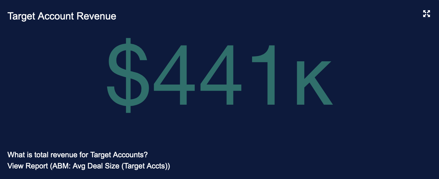 1 Target Account Revenue.png
