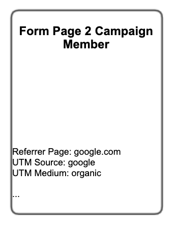Screen Shot 2021-02-08 at 2.12.19 PM.png