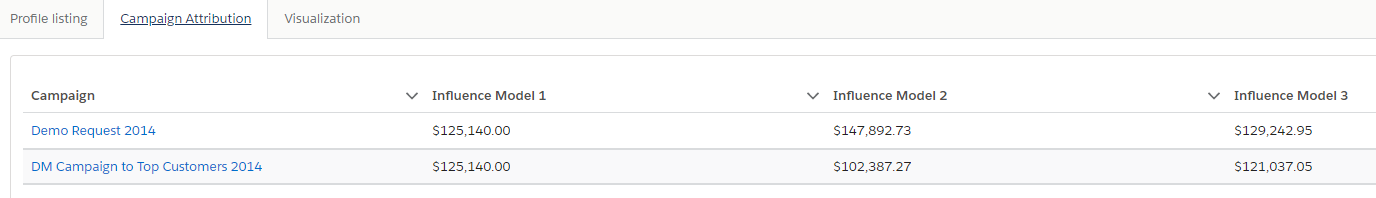 Deal_Explorer_Attribution_Tab.PNG