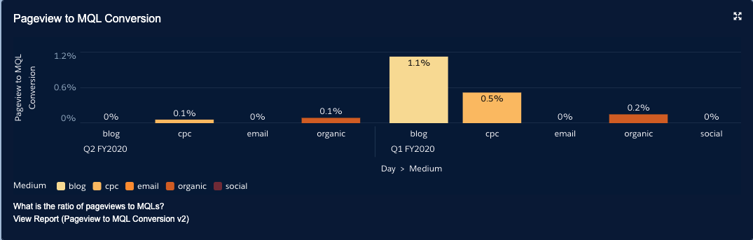 Screen Shot 2020-05-18 at 11.03.50 AM.png